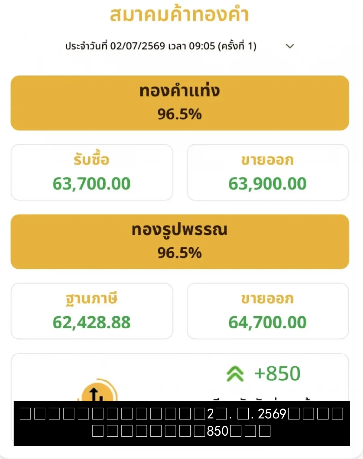 ราคาทองวันนี้ 2 ก.ค. 2569 เปิดตลาดพุ่ง 850 บาท