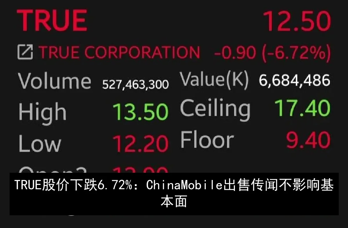 TRUE股价下跌6.72%：China Mobile出售传闻不影响基本面